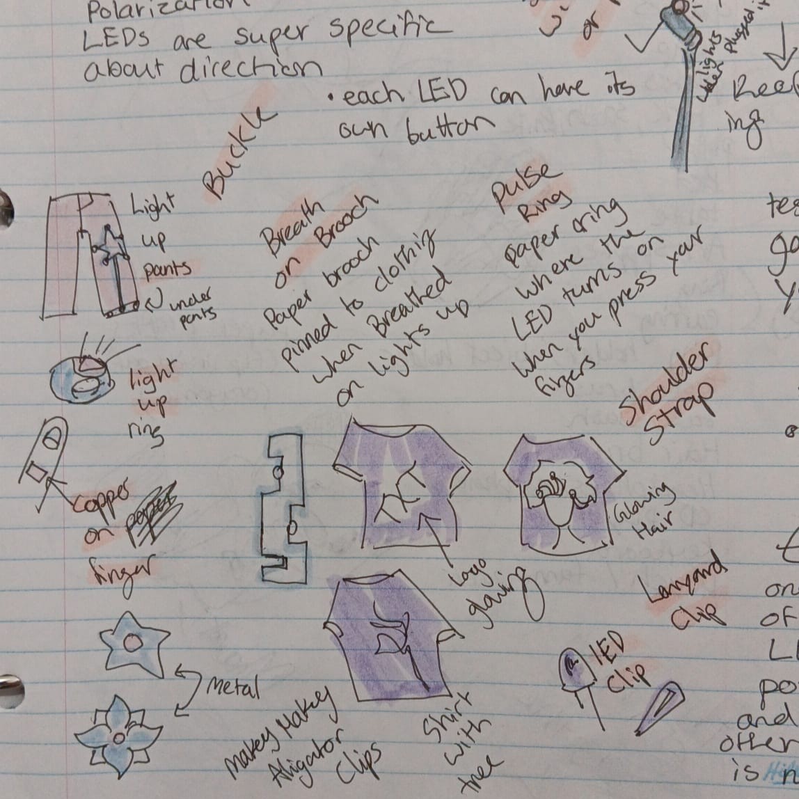 Annotated sketches experimenting with wearable and clothing-based light interactions.