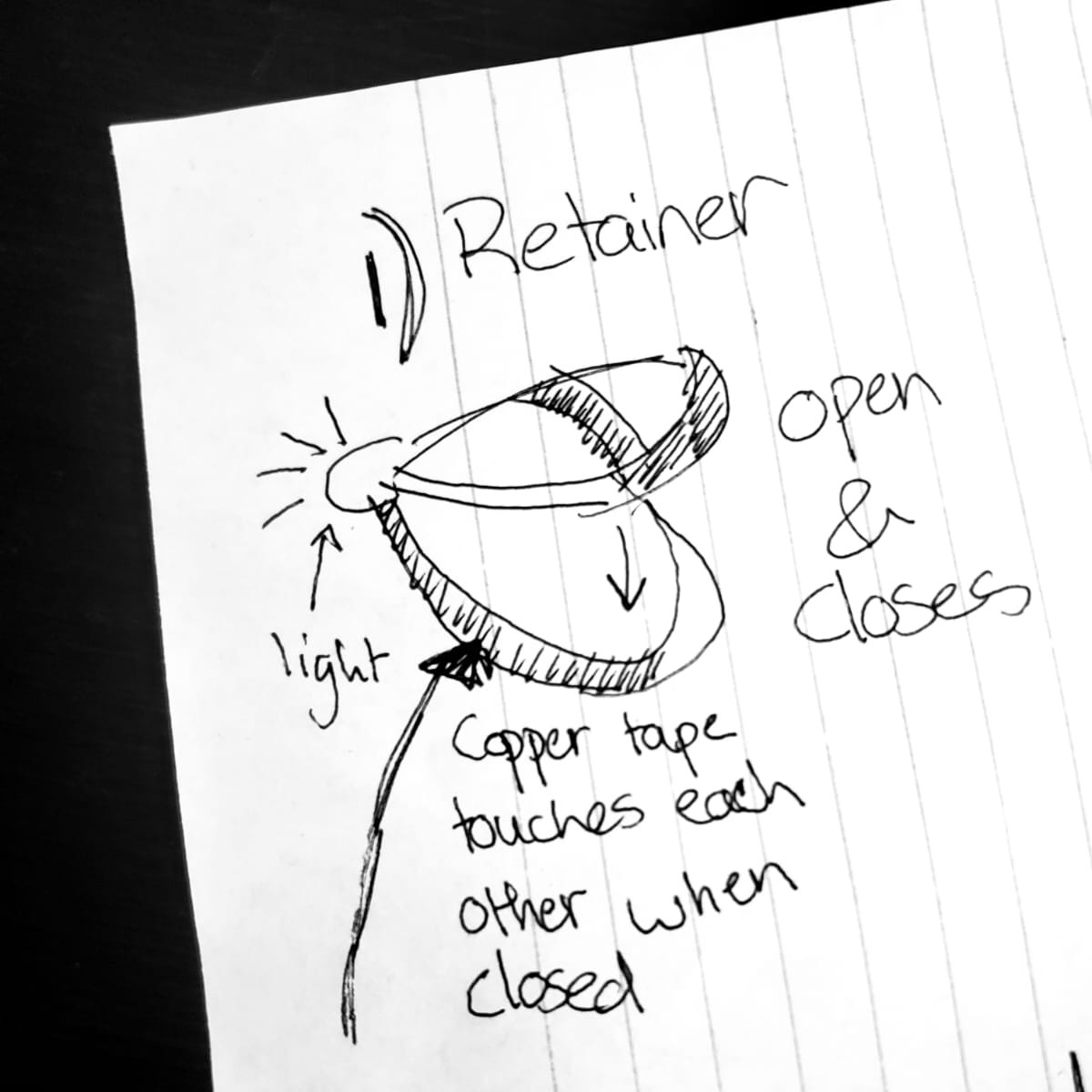 How I imagine using the copper tape, battery and lights would be!